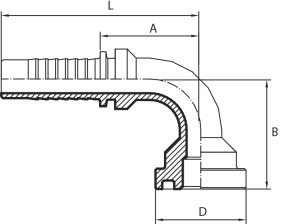 90° SUPERCAT Flange (one-piece)