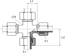 Equal cross