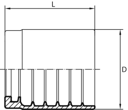 Ferrule for 1SN-2SN-2SC