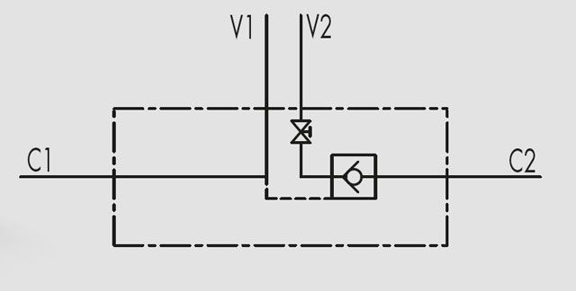 VBPSE c/RUB - VBPSE c/RUB