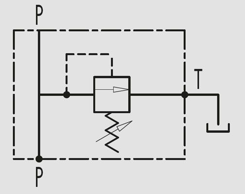VMPP - VMPP