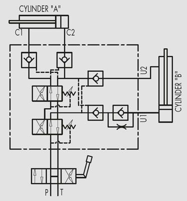 VRAP SV - VRAP SV