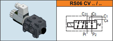 RS06C