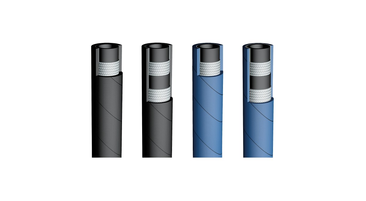 Wire Braided Hoses