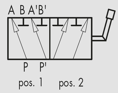 DF 6A - DF 6A