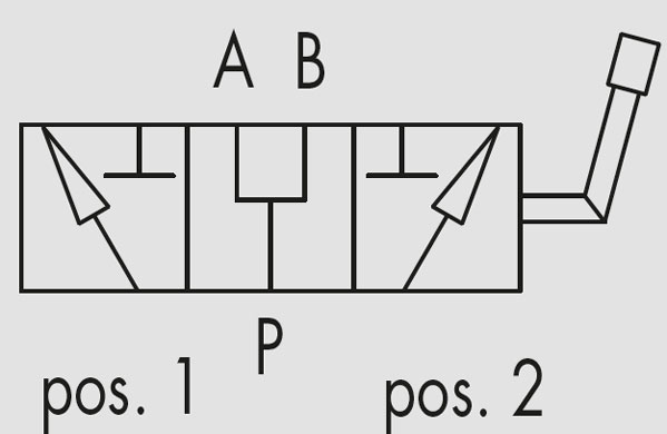 DF 3 - DF 3