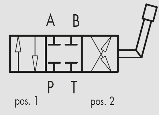 IF 4 - IF 4