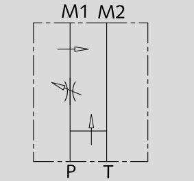 RFP3 OMS - RFP3 OMS