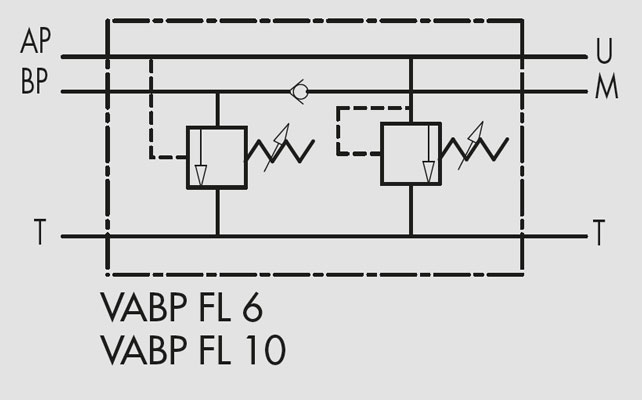 VABP FL - VABP FL