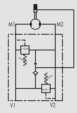 VAU OMP/OMR - VAU OMP/OMR