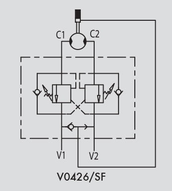 VBCDF DE OMS - VBCDF DE OMS