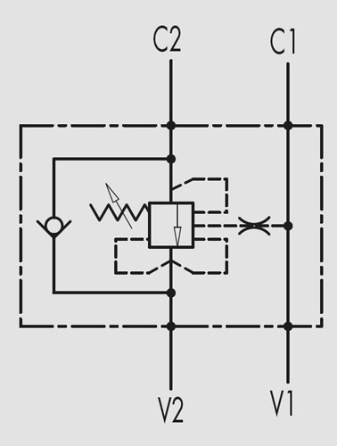 VBCD SE CC - VBCD SE CC