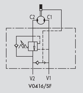 VBCDF SE OMS - VBCDF SE OMS