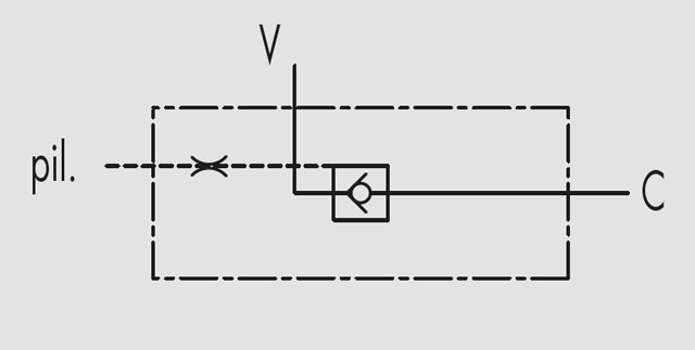 VBL/3 - VBL/3