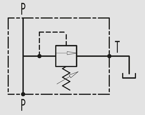 VMPP - VMPP