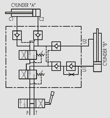 VRAP SV - VRAP SV