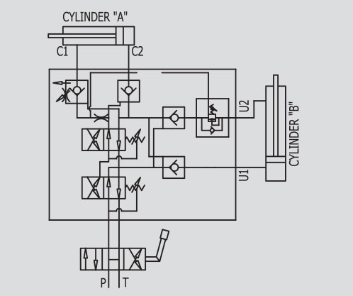 VRAP SV FSM - VRAP SV FSM