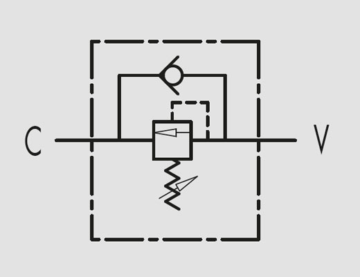 VS2C - VS2C