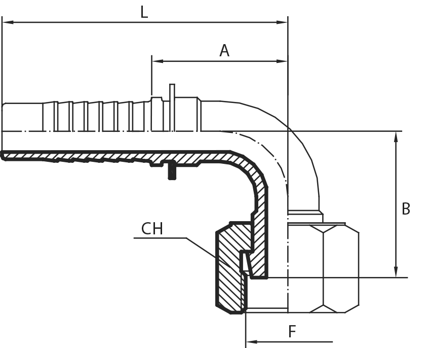 90° ORFS female